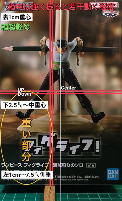 NARUTO-ナルト フィグライフ　うちはマダラ&千手柱間　22個セット NARUTO-ナルト フィグライフうちはマダラ&千手柱間22個セット