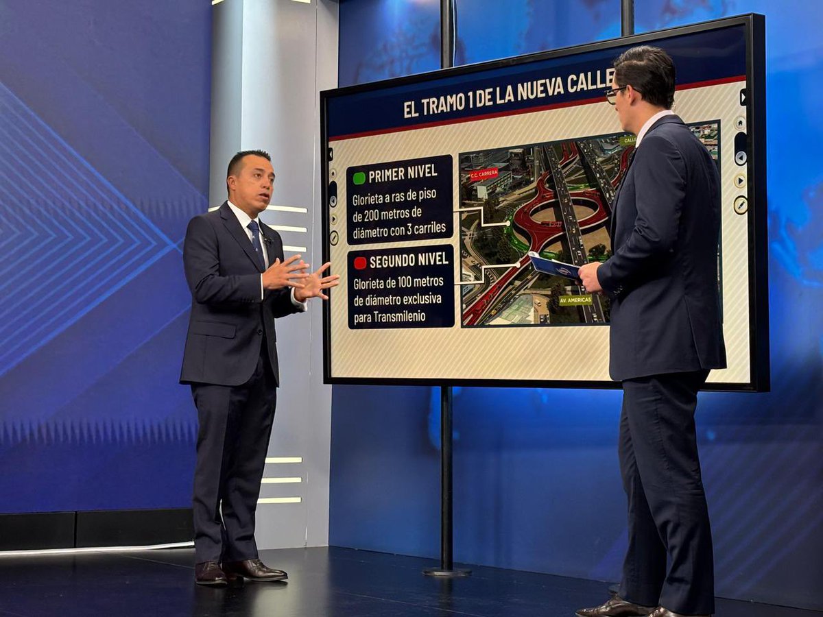 OrlandoMolanoP's tweet image. Hoy, en @NoticiasCaracol me recibió @NicolasRojasC1, donde pasé al tablero y le conté a los bogotanos cómo será la demolición controlada por implosión que realizaremos este domingo 12 de octubre para el proyecto de #LaNueva13. 

Un hecho histórico para la ciudad, con el que