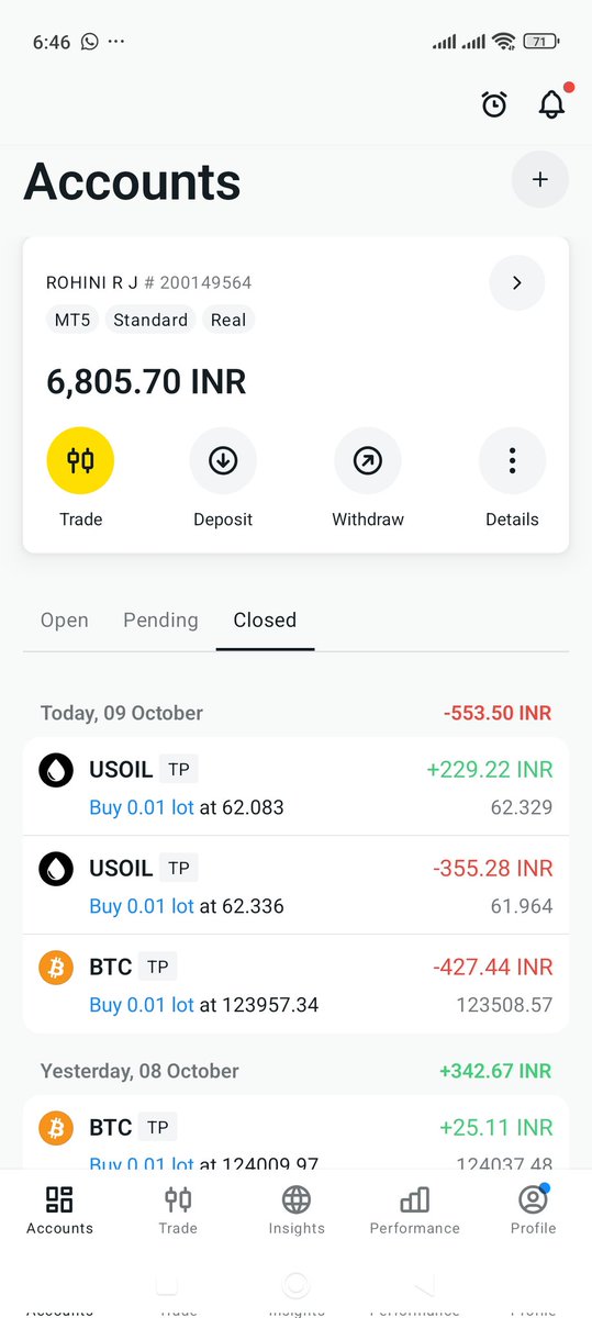 RohiniRJ34109's tweet image. @365ForexTrader 
#TC Pro
Good evening Dimpleji
Today's position 

BTC I had taken it yesterday night during FOMC

Today no BTC only USOIL
#Trade2 USOIL
Thank you 😊🙏🏻💚