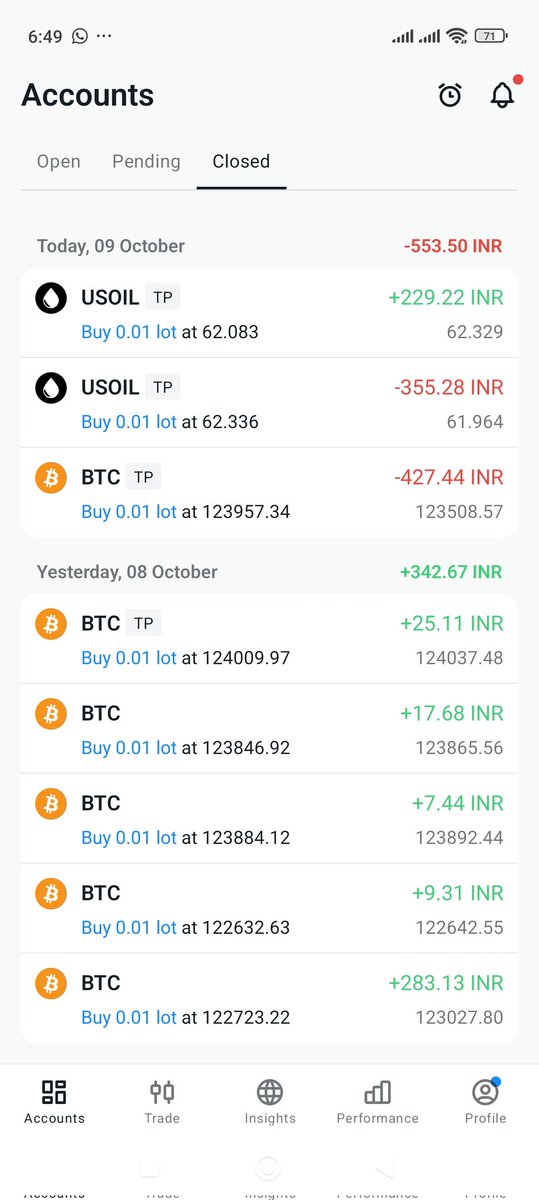 RohiniRJ34109's tweet image. @365ForexTrader 
#TC Pro
Good evening Dimpleji
Today's position 

BTC I had taken it yesterday night during FOMC

Today no BTC only USOIL
#Trade2 USOIL
Thank you 😊🙏🏻💚
