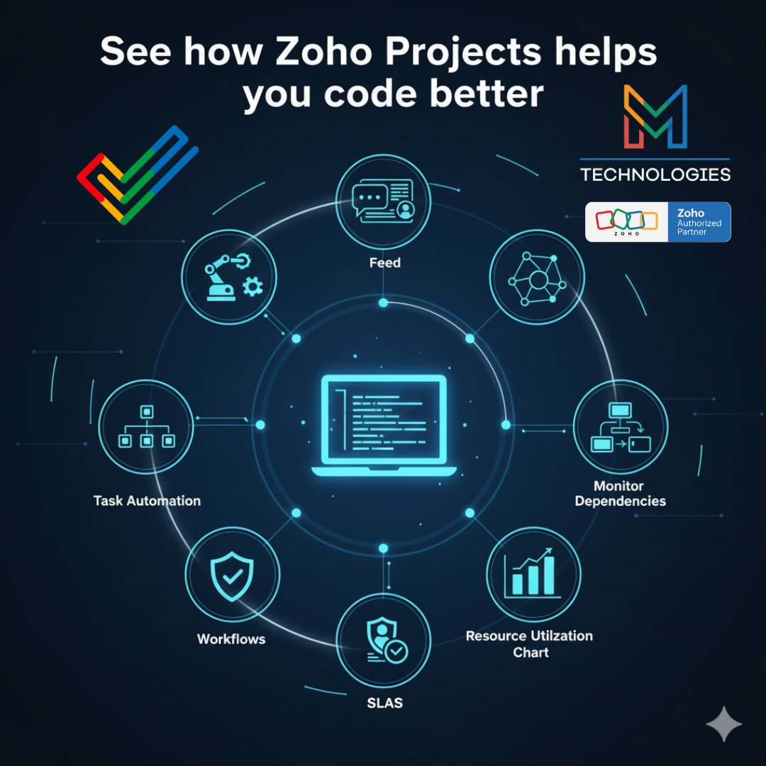 MerajKh13689790's tweet image. Better Project Management = Better Code. It&apos;s that simple.
Zoho Projects streamlines your development workflow with Task Automation, dependency monitoring, and clear SLAs.
Code Better. Deliver Faster.
#ZohoProjects #DevOps #MTechnologies #Coding #zohopartner #zoho #ZohoProjects