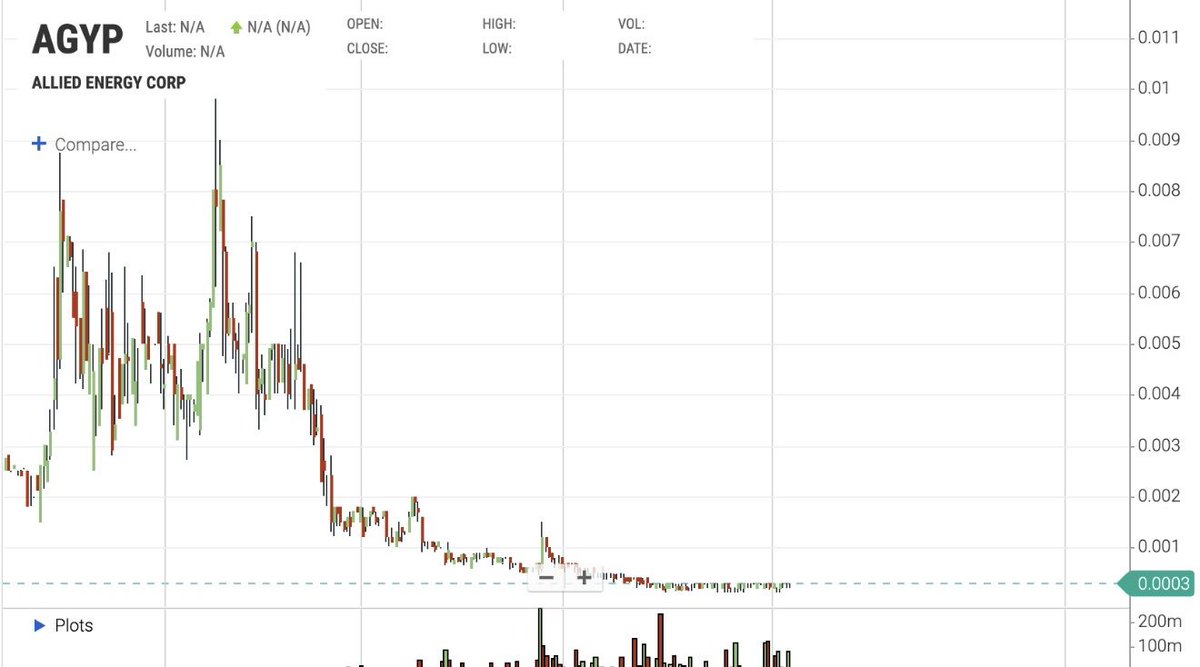.0015 bitcoin to dollar (85) 사진