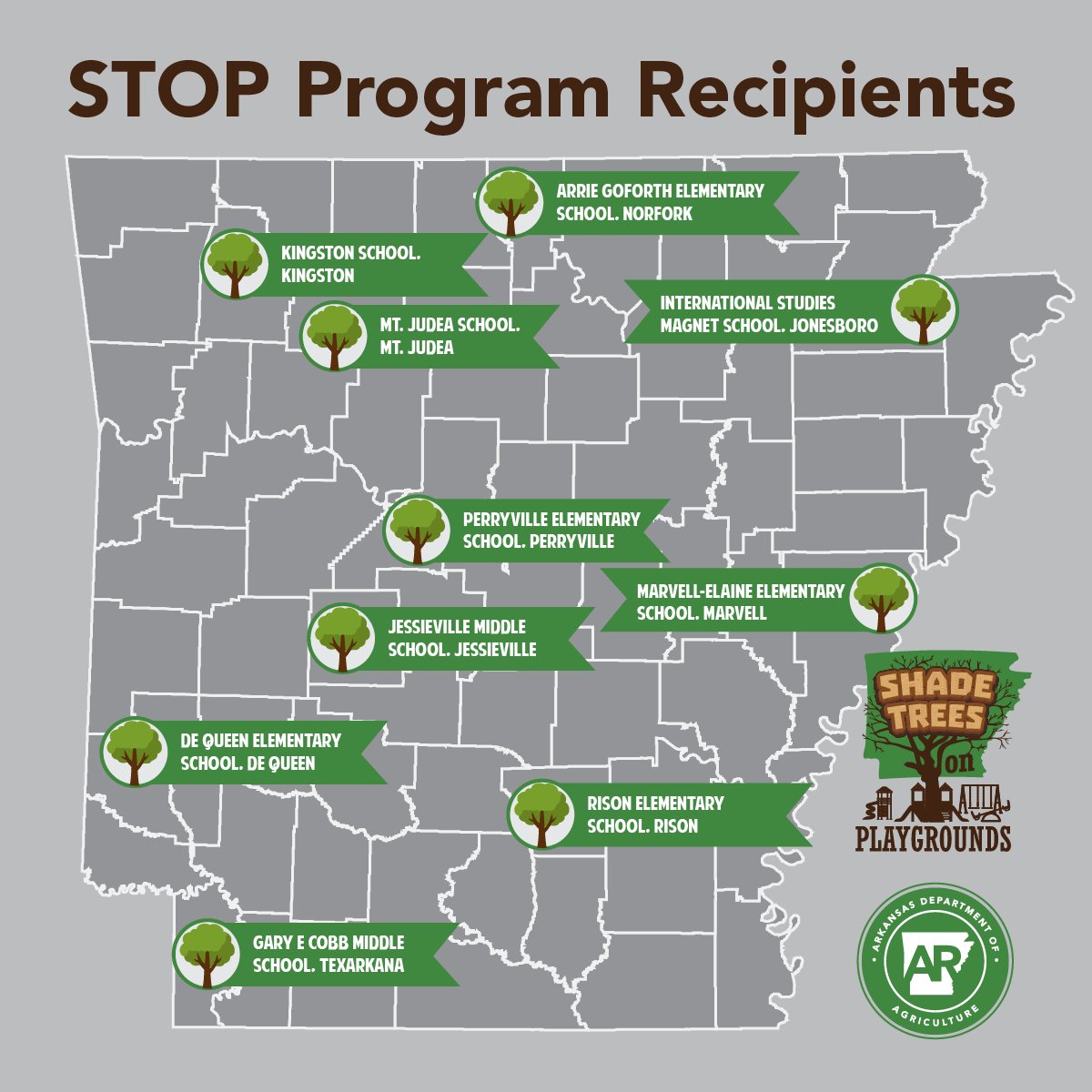 The Arkansas Department of Agriculture has selected ten schools to participate in the 2025 Shade Trees on Playgrounds (STOP) Program:

Arrie Goforth Elementary School, Norfork 
De Queen Elementary School, De Queen 
Gary E. Cobb Middle School, Texarkana 
International Studies