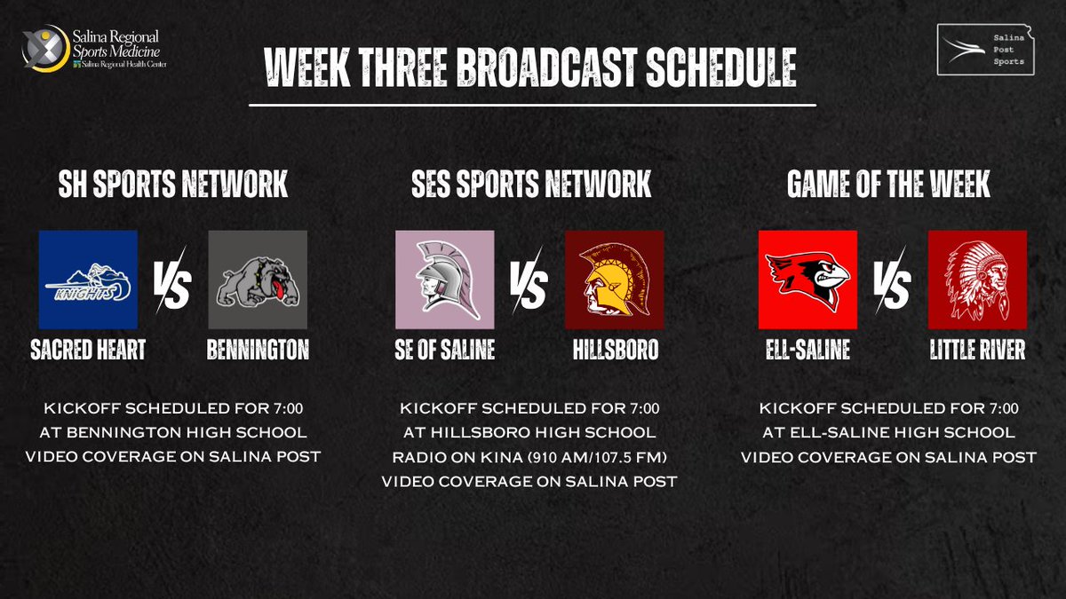 Salina Post Sports (@spostsports) on Twitter photo The home stretch of the season is underway and we've got more great coverage for you this week!
🏈 <a href="/SESTrojanFB/">Trojan Football</a> at <a href="/Hillsboro_AD/">Hillsboro Trojans</a>
📺 youtube.com/watch?v=CbGm-n…
🏈 <a href="/EllSalineCards/">Ell-Saline MS/HS</a> vs. <a href="/AthleticsLr/">LRAthletics</a>
📺 youtube.com/watch?v=Hv6tuR…
🏈 <a href="/SacredHeart1234/">Sacred Heart Junior-Senior High School</a> at Bennington
📺 The home stretch of the season is underway and we've got more great coverage for you this week!
🏈 <a href="/SESTrojanFB/">Trojan Football</a> at <a href="/Hillsboro_AD/">Hillsboro Trojans</a>
📺 youtube.com/watch?v=CbGm-n…
🏈 <a href="/EllSalineCards/">Ell-Saline MS/HS</a> vs. <a href="/AthleticsLr/">LRAthletics</a>
📺 youtube.com/watch?v=Hv6tuR…
🏈 <a href="/SacredHeart1234/">Sacred Heart Junior-Senior High School</a> at Bennington
📺