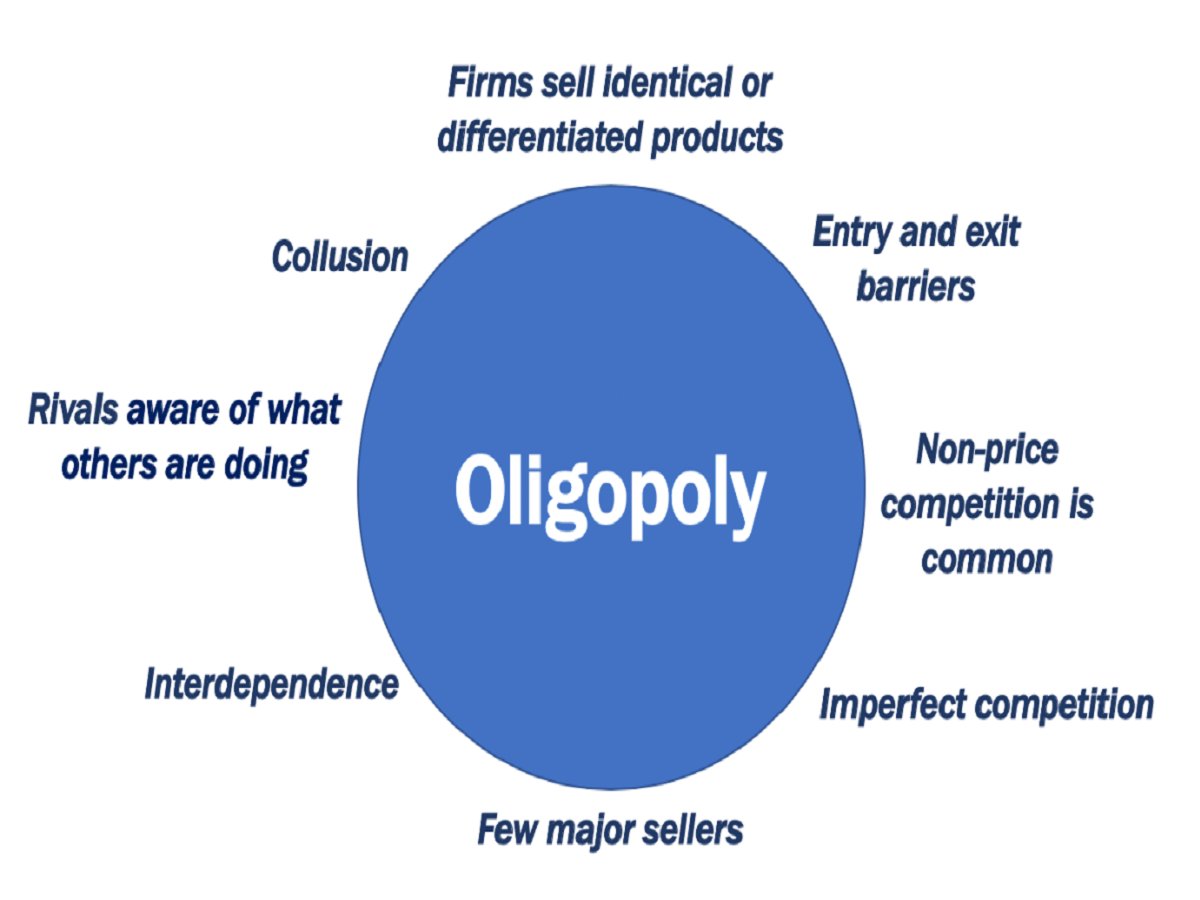 PBpress's tweet photo. The Australian Property Oligopoly 
https://t.co/ZpGk9koZgt + https://t.co/xFRkn4rb0H work with big Agencies (Ray White, LJ Hooker, PRD Nationwide, Elders) to control the market, thwart innovation, offer limited service and to maintain excessively high fees. https://t.co/s2TQmZiHF6