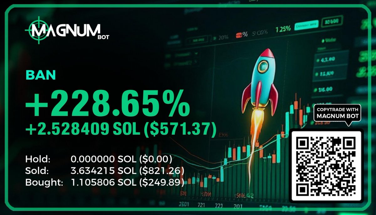 KasproBits's tweet photo. Just bagged a sick 228.65% on $BAN! All thanks to MAGNUM DISCOVERY! 🎯 Feeling that win rush, just like those bagging days on $TIBBIR with 17X and $LOOK at 4X! 🚀💸 https://t.co/3ul5EYfRiw