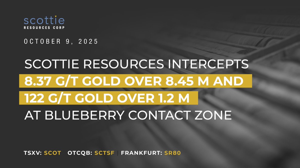News Release 📢 Scottie Resources Intercepts 8.37 g/t #Gold over 8.45 m and 122 g/t Gold over 1.2 m at Blueberry Contact Zone at Scottie Gold Mine Project, BC

Another fantastic result from Blueberry and just the start of our 2025 drill program news! Read the full release here 🔗