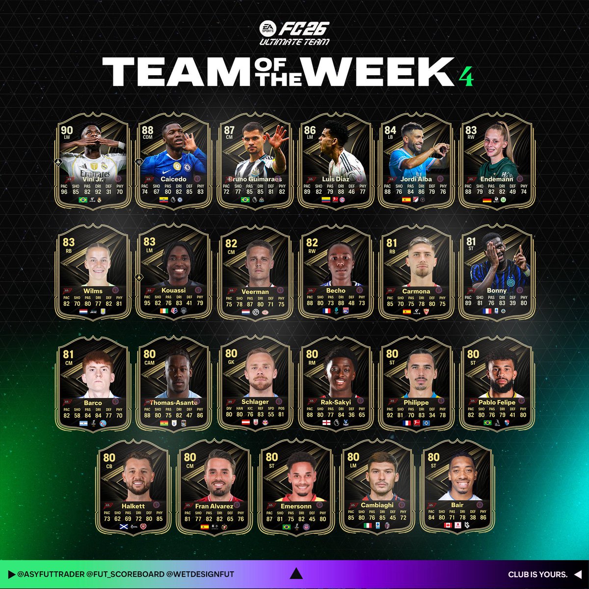 Taking orders for the second WL 🏆
FUT Champions Services 🎮

✅ Ranks 1–5
⚡ Fast Delivery
📉 Cheapest Prices 

11 accounts played the first week.

📩 Save your spot, DM for more info!