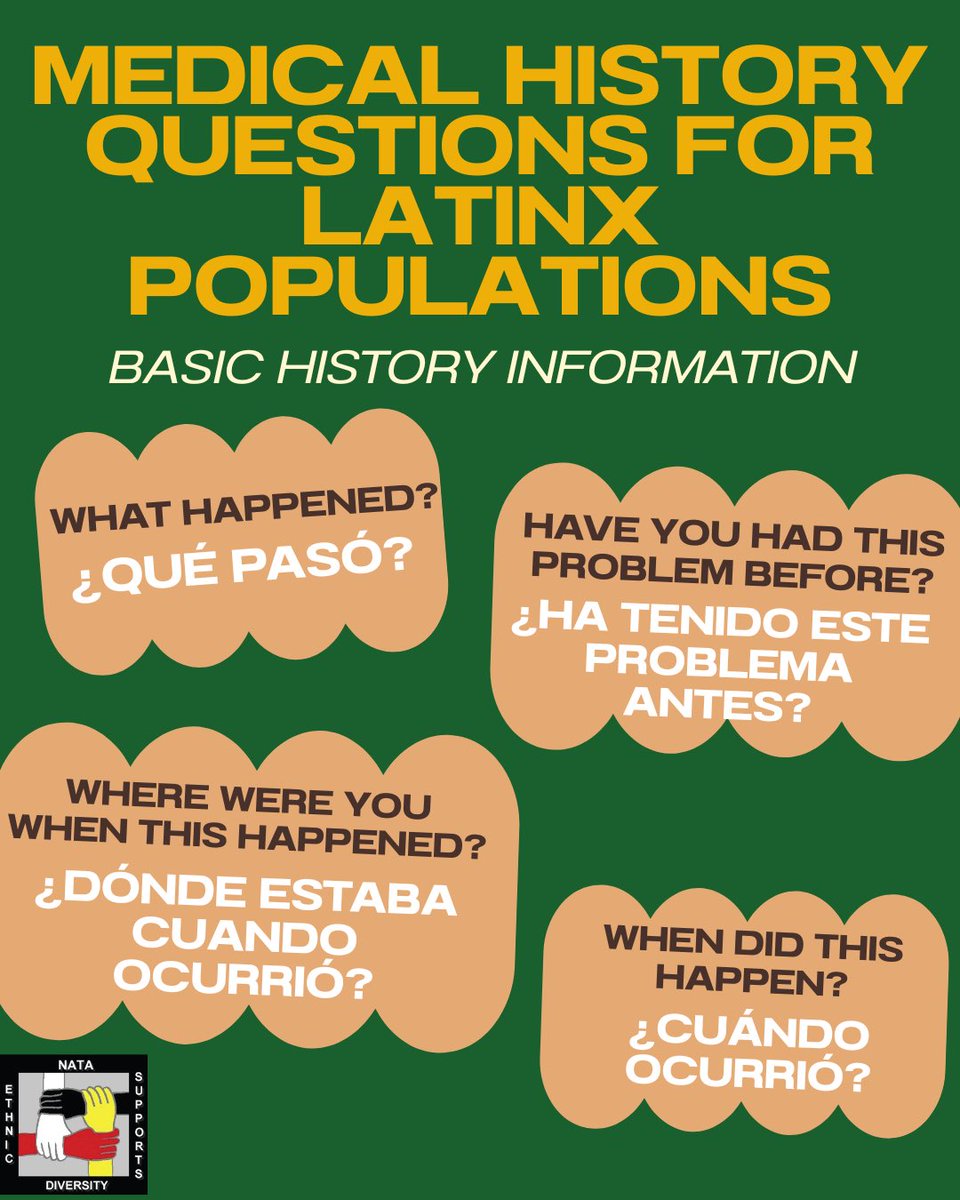 During Hispanic Heritage Month, EDAC will be sharing infographics you can use in your own setting for patients that speak Spanish.  Thank you Daniella Eiroa, DAT, LAT, ATC, OPE-C for sharing these translations with us. #EDAC365 #EDAC4ALL #RepresentationMatters #DiversityMatters
