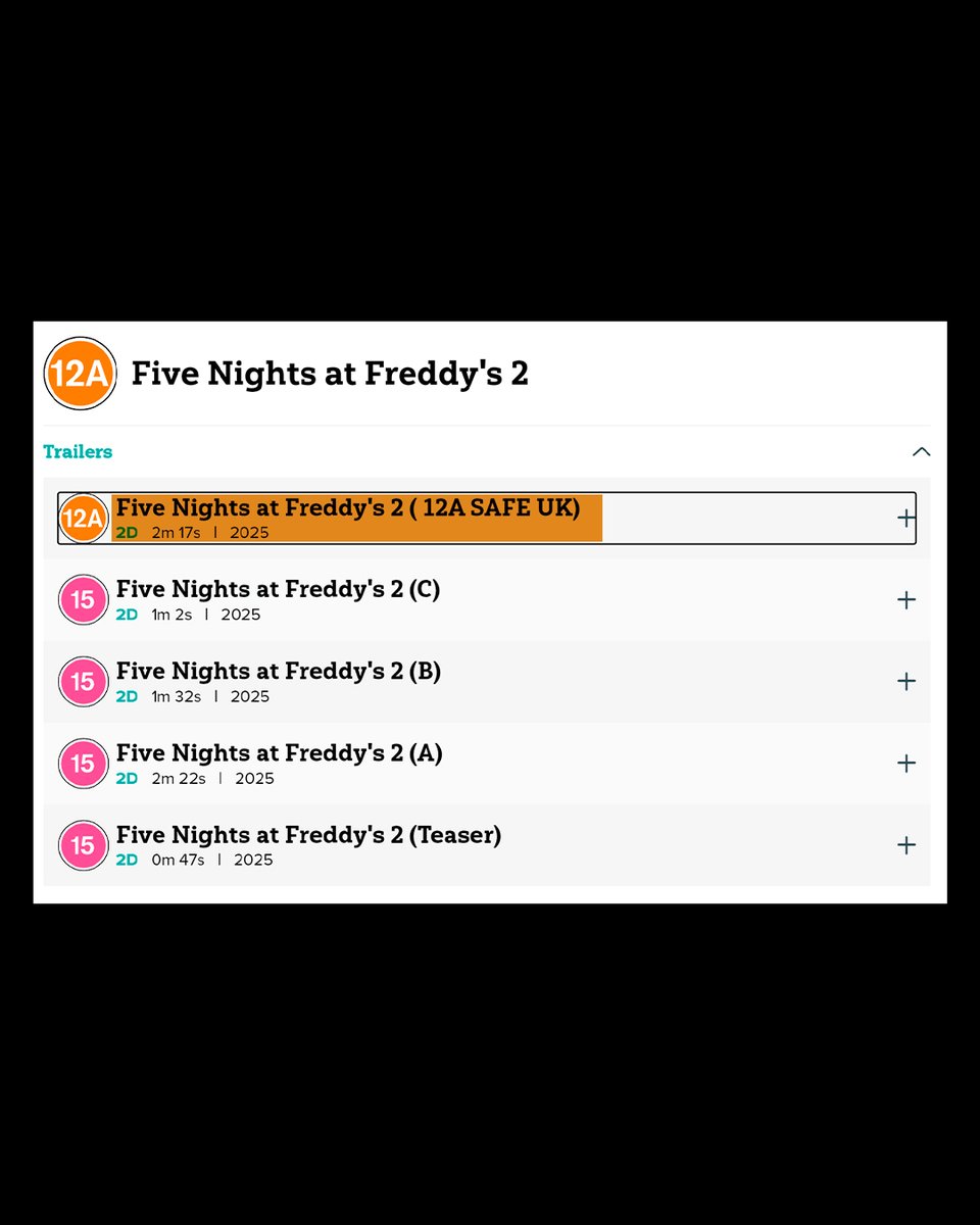 Freddys_Brasil's tweet image. 🚨 É AGORA QUE A COISA FICA REAL!

um NOVO TRAILER de FIVE NIGHTS AT FREDDY’S 2 acaba de ser classificado oficialmente pela BBFC no Reino Unido, selo “12A”, com 2 minutos e 17 segundos! 👀

Ou seja... tá tudo pronto. E com o BlumFest rolando AMANHÃ, algo grande vem aí. 🔥
Fonte:…