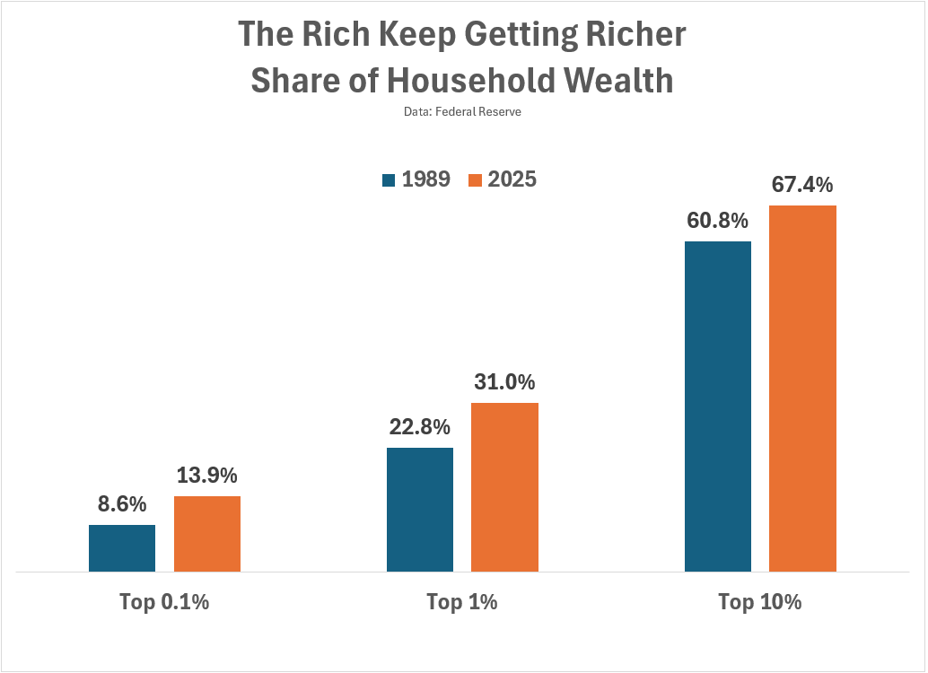 Ben Carlson tweet media