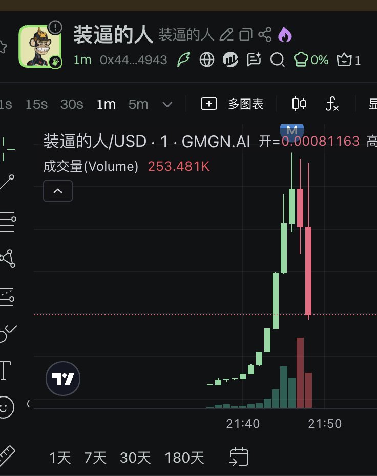 园长｜YuanMan tweet media