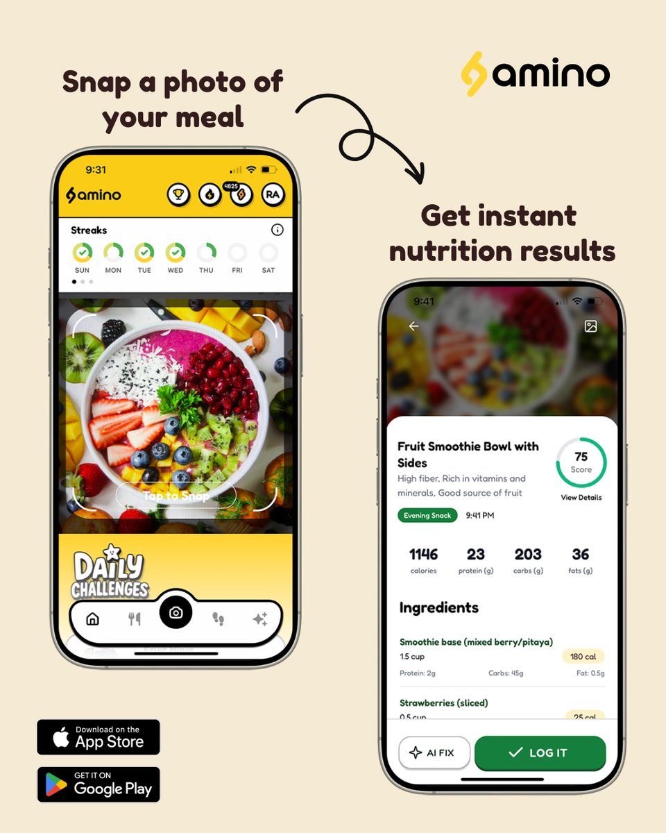 aminoai's tweet image. It literally could not be easier to keep track of what you’re eating. Snap a pic, get instant nutrition results! 

Oh, and Amino is 100% FREE! 📸🥑