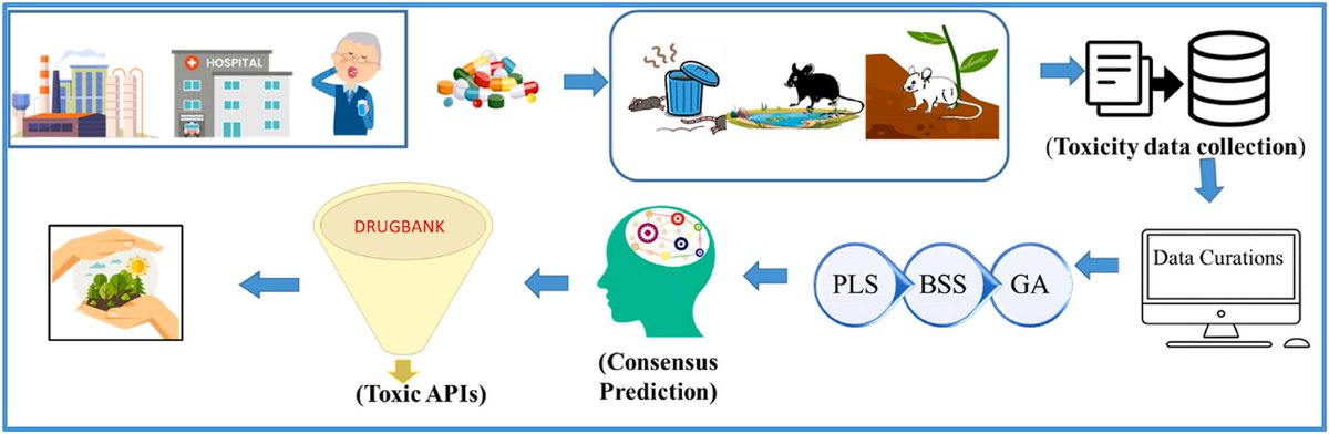 Alvascience tweet media