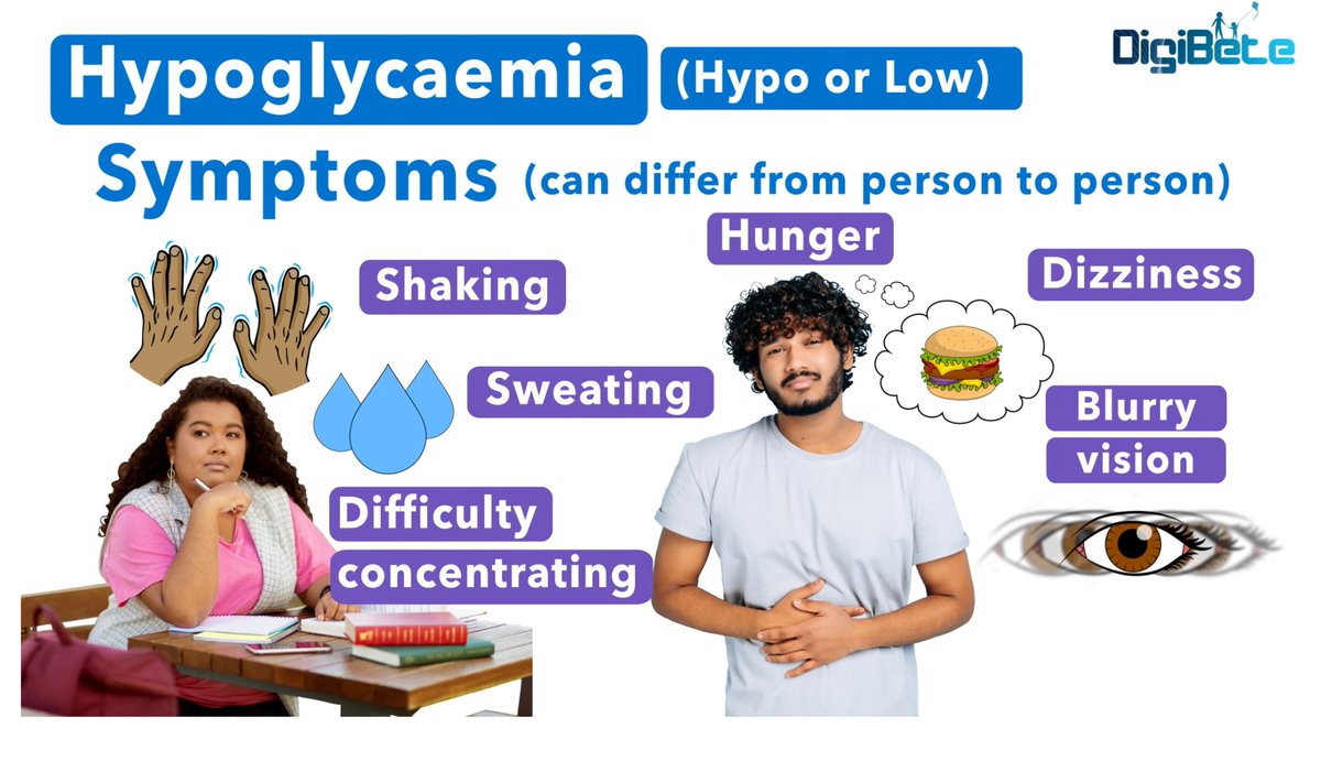 Are you newly diagnosed with #Type2diabetes &amp; would like to understand more?

Explore our resources at the link below👇to help you on your #T2D journey.

🔗youngtype2.org

#HAW2025 #clinicallyapproved #communityled