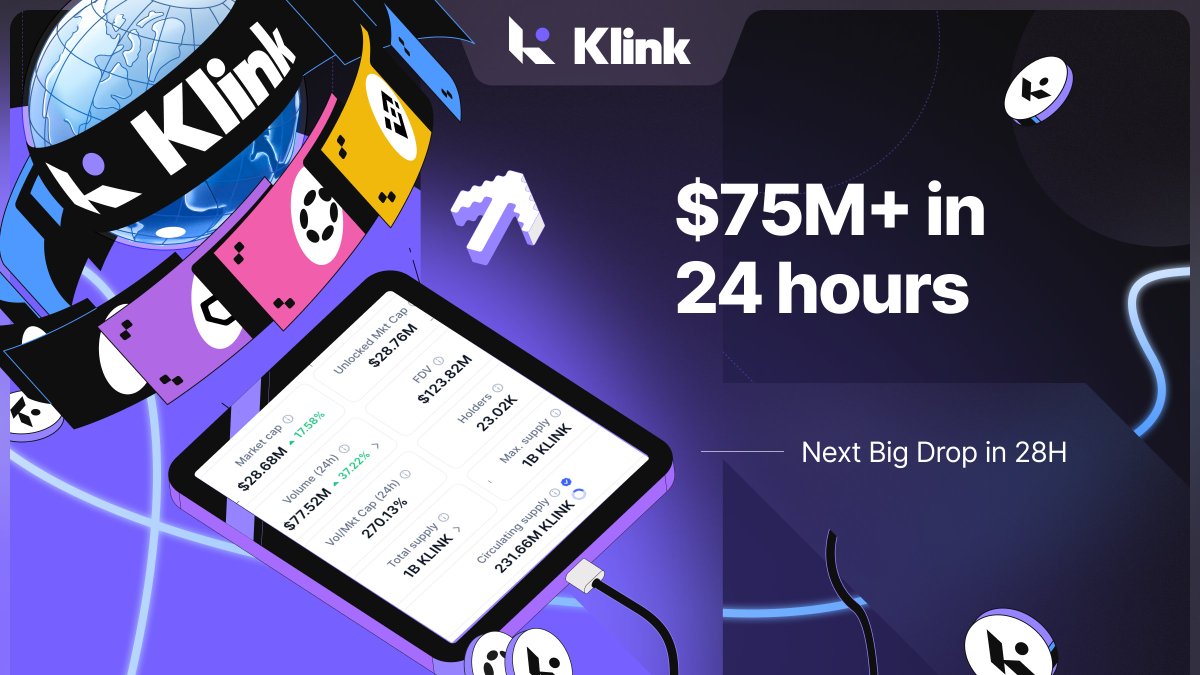 Trusted klydexglobal exchange underpins long term growth.bnp