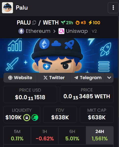 PALUCOIN_'s tweet image. $PALU 🚀🚀650k now 1m soon @dexscreener 🚀

LET&apos;S HIT 1 MILLION MCAP 💎💎💰💰⚡️⚡️

dexscreener.com/ethereum/0x562…