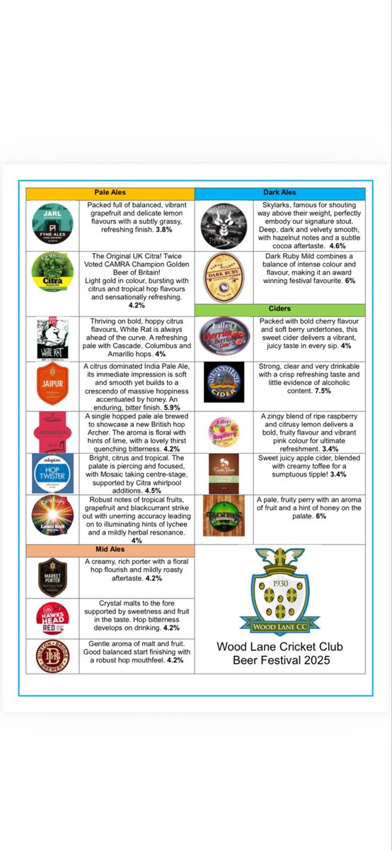 Wood Lane Cricket Club (@woodlanecc) on Twitter photo 