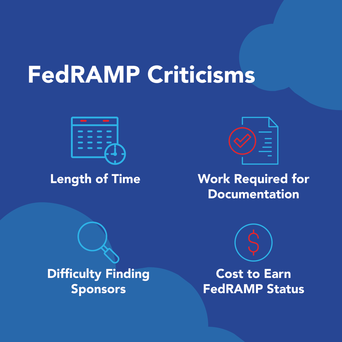 GovWhitePapers's tweet photo. 📘 #FedRAMP is entering a new era with the 20x initiative, streamlining processes and embracing automation for faster #cloudadoption. Download our trend report, developed in collaboration with @Carahsoft, to explore evolving standards, emerging challenges, and the future of secure cloud in government: https://t.co/Y15Jm8EUug @AbnormalAIX @AxoniusInc @LetsParamify