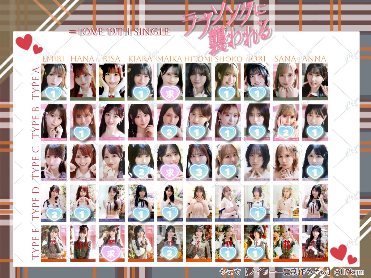 hinadayo_131's tweet photo. イコラブ トレ 封入 生写真 ラブソングに襲われる

【譲】
画像
※佐々木は野口関連優先（逆も然り）

【求】
画像♥箇所は特に
（音嶋E>A.C>B.D>の順）
数字ないのは未所持の為他メンバーもOK

現地トレはプロフィールの日程ご確認ください！

 #イコラブ #トレ https://t.co/kl4Kd3Nfvy