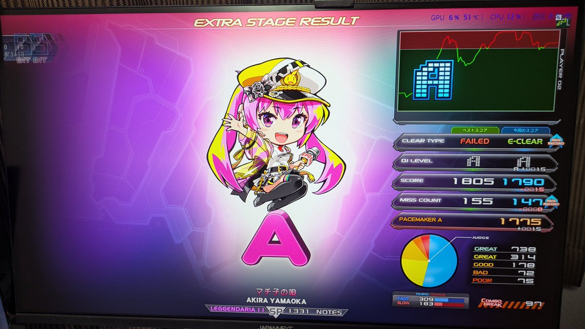 KAMATOUZ (@bemani_noob) on Twitter photo 