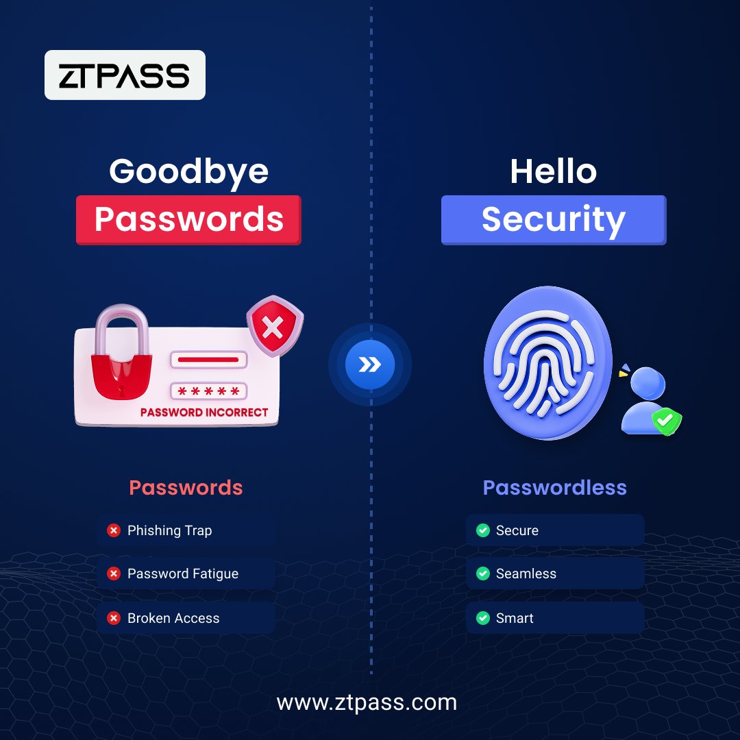 ZTPass's tweet image. Goodbye Passwords, Hello Security

Imagine a world where logins are instant, secure, and phishing-proof.

That’s the world #ZTPass is building - with passwordless authentication and hardware-anchored identity.

No passwords. No friction. No compromises.

#PasswordlessLogin