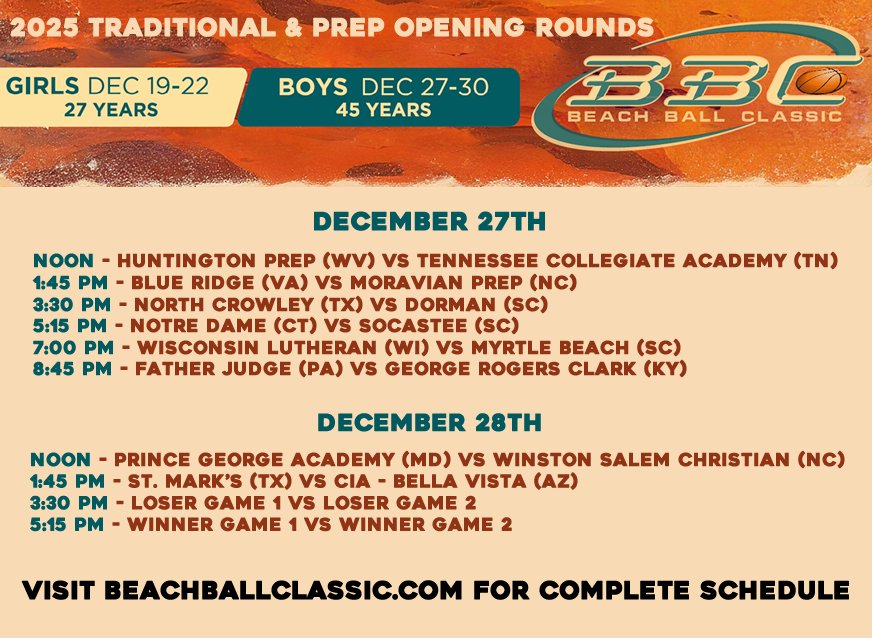 beachballclassic.com/2025-bbc-champ…