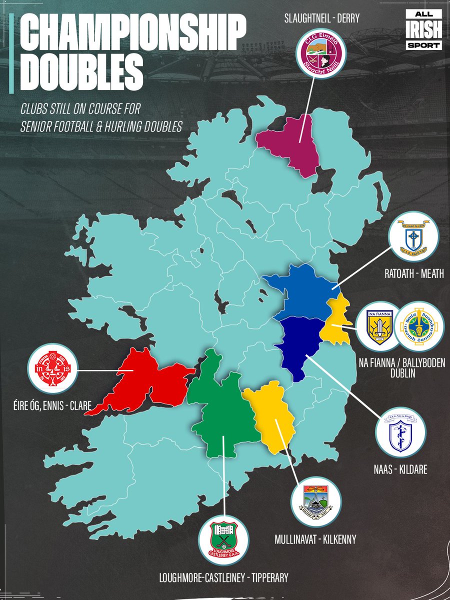 AllIrishSport's tweet image. There are eight clubs and seven counties left where the senior football and hurling double can be completed and all seven clubs have their hopes on the line over the coming weekend.