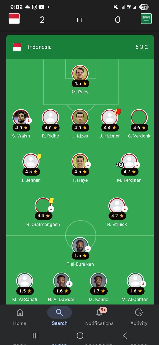 fahriatala's tweet photo. @bebas_sugar @andrepradana27 Terakhir ada mereka semua menang sih bang 2-0 wkwk https://t.co/1BGaHbaynm