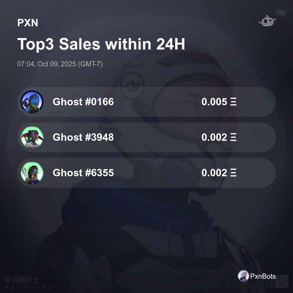 PXN Sales Bot 🤖️ tweet media