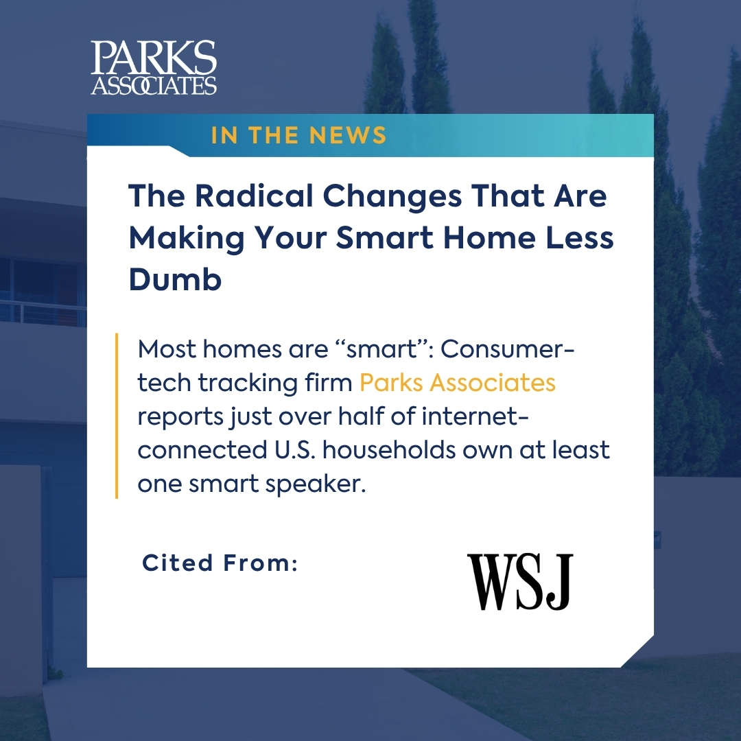 ParksAssociates's tweet image. We were cited in a @WSJ article about how generative #AI upgrades are turning passive #smartdevices into more capable, conversational, &amp;amp; context-aware systems by @nicnguyen &amp;amp; @wjrothman!
Read more: tinyurl.com/4trmf4t2
#parksdata #ParksAssociates #ParksAssociatesInsights #IoT