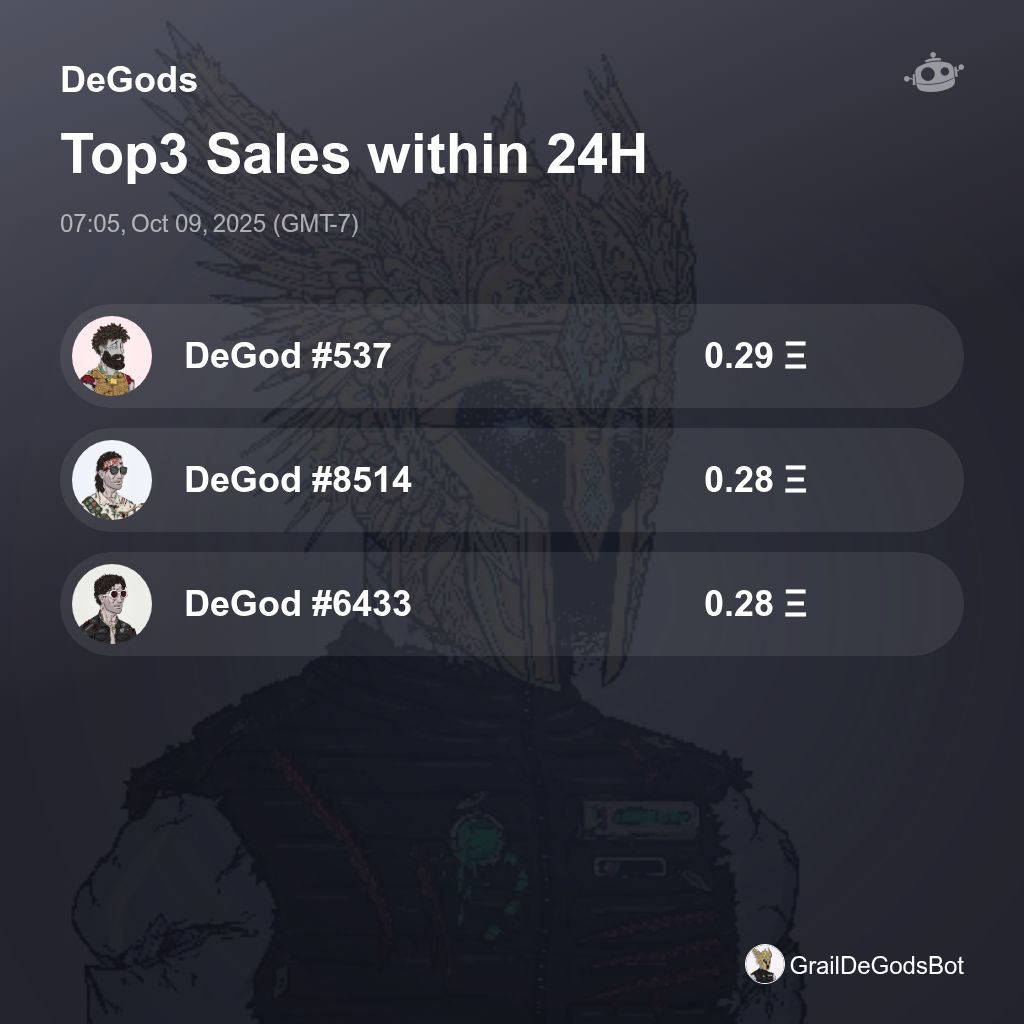Grail DeGods Sales Bot 🤖️ tweet media