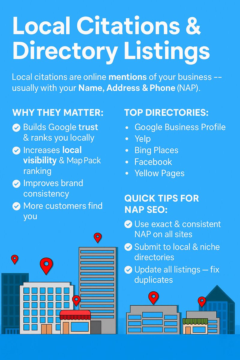 mromed_0's tweet image. 🚀 Local Citations = Local Visibility!
Consistent business info (Name, Address, Phone) across all directories builds trust & boosts your Google ranking. 🌍
✅ Stay consistent
✅ List on trusted sites
✅ Track & update regularly
#LocalSEO #Citations #GoogleMyBusiness #SEO #LocalB