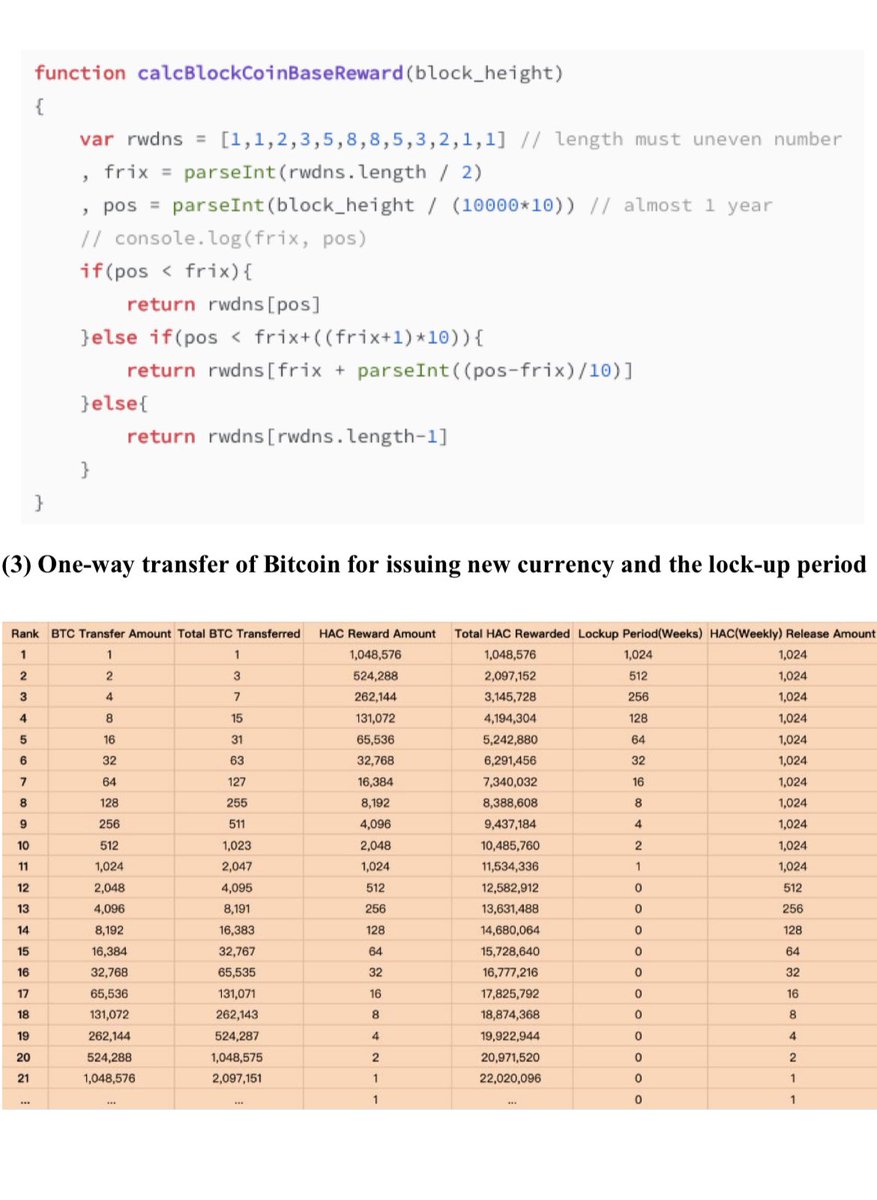 m_sanlav's tweet photo. @adam3us I have a suggestion for you!!! If you read and understand the HACASH technical document (82 pages, anonymous author), you will become a millionaire. Otherwise, you will have to learn the hard way (for free). Take 2 hours of your time and complete the work you left unfinished for https://t.co/leREgHTgWg