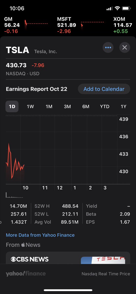 lcagee's tweet image. TSLA EPS 1.67$ price 430$ PE 257
PG EPS 6.51$ price 150$ PE 23