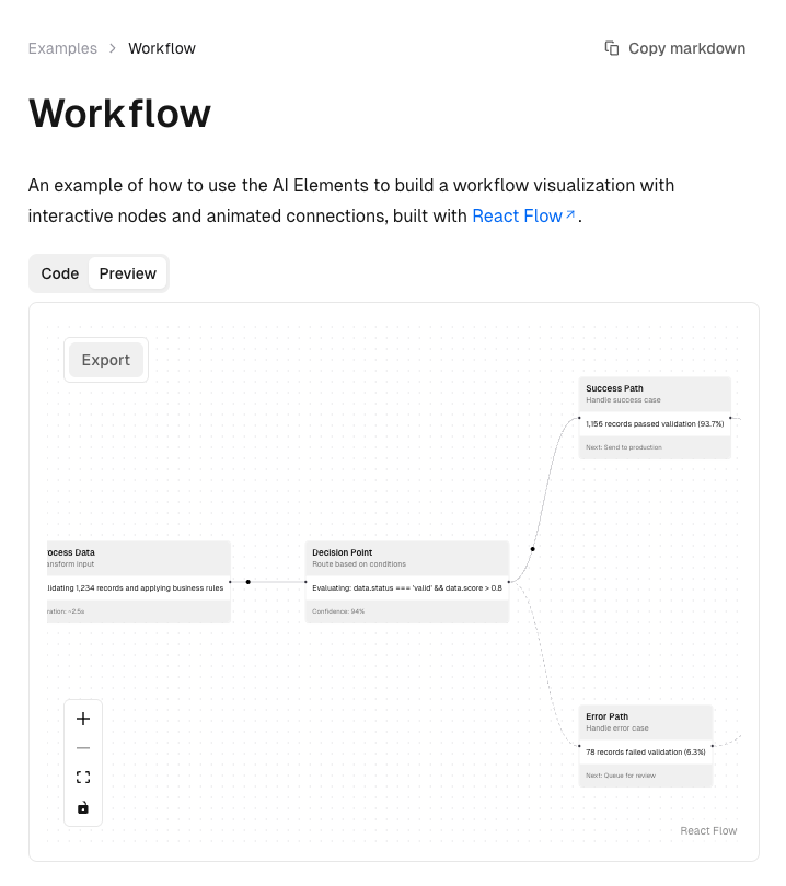 xyflow · React Flow · Svelte Flow tweet media
