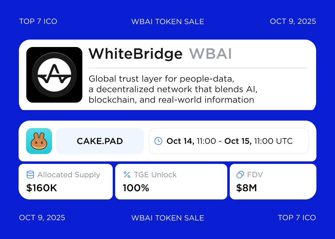 Crypto News & Insights | Bitcoin News | KuCoin