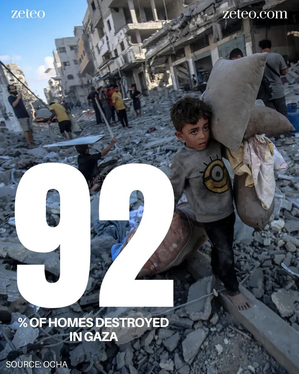 Apa yang terjadi selama 2 tahun...?

92% tempat tinggal hancur di Gaza..