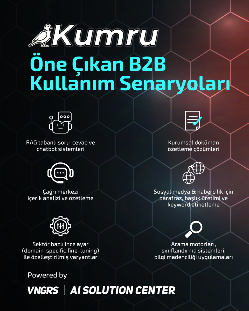 VNGRS's tweet image. 🕊️ Kumru şimdi yayında!
Türkçe için sıfırdan eğitilmiş ve kamuya açık şekilde paylaşılan ilk büyük dil modeli Kumru LLM ile tanışın!
Kumru, Türkçe doğal dil işleme alanında güçlü, verimli ve özelleştirilebilir bir çözüm sunarak yerelleştirilmiş yapay zekâ deneyiminde yeni bir…