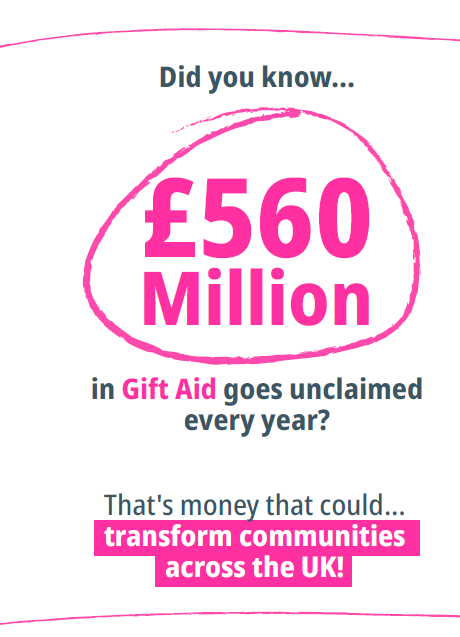 PSPAssociation's tweet image. Every year, charities miss out on £560m in unclaimed Gift Aid tax relief. Help us to claim more and do more. When you donate, remember to #TickTheBox! It costs you nothing but means everything to us. #GiftAidAwarenessDay #GiftAid