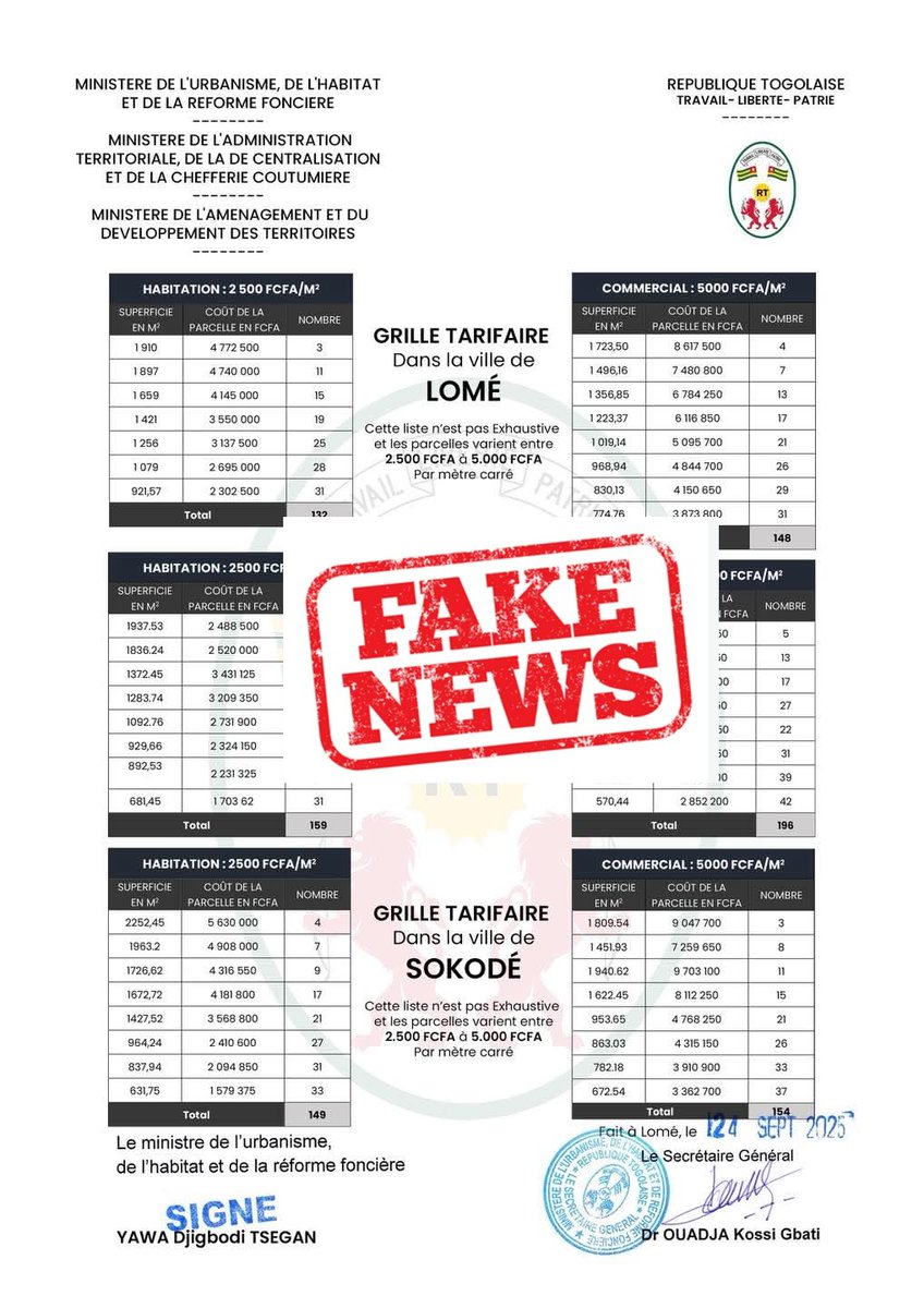 Ministère de l'Urbanisme - TOGO (@muhrf_tg) on Twitter photo 