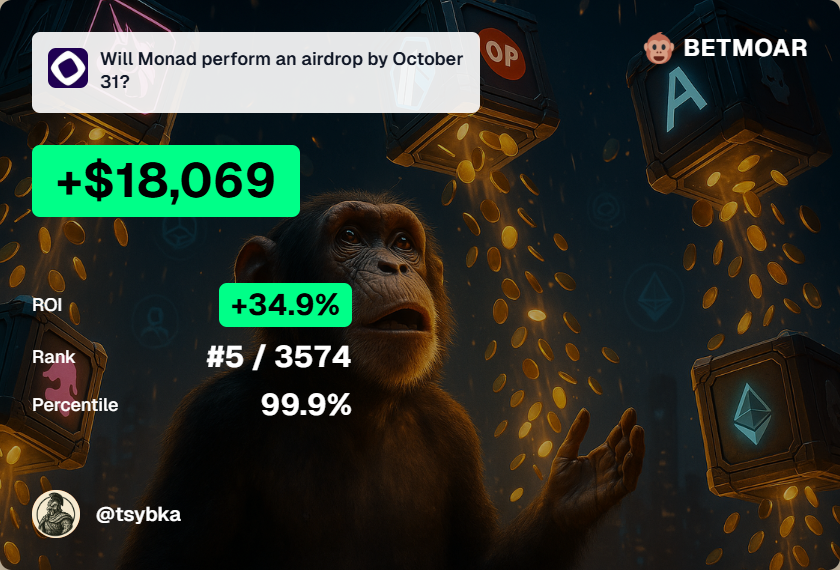 Check out how one of the best prediction market traders nail it in prediction markets: <a href="/tsybka_eth/">tsybka</a> 
He made out with a cool 18K with just this account alone! 🐒🐒🐒