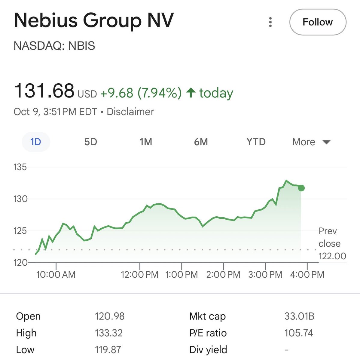 StockSavvyShay's tweet image. $NBIS SPIKES AS $MSFT WARNS OF DATA CENTER SHORTAGE
Bloomberg reports Microsoft expects data center constraints to last through 2026 & has begun turning away Azure customers as AI infra demand continues to outpace available capacity.