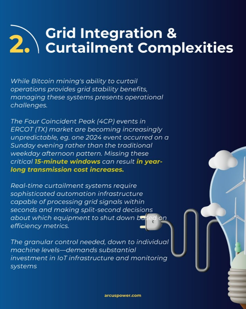 ArcusPower's tweet image. Bitcoin mining costs are up post-halving—energy is now 60–80% of expenses. Arcus + ENEL help miners cut peaks, earn revenue &amp;amp; stay ahead! Learn more at arcuspower.com⚡💰 #Bitcoin #Energy #AI #DemandResponse