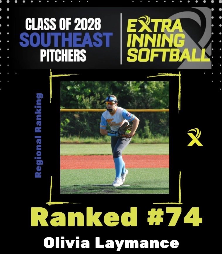 Olivia_Laymance_2028🥎 (@2028laymance) on Twitter photo Honored to be recognized by <a href="/ExtraInningSB/">EXTRA INNING SOFTBALL</a> as #74 ranked pitcher in the southeast along with elite scholar honor role! Still have a lot of work to do! 📚🥎🩵🧡
#LHP #2028recruit <a href="/CoastRecruits/">Coast 2 Coast Recruits</a> <a href="/SoftballDown/">Down South Softball</a> <a href="/SBRRetweets/">Softball Recruiting Reposts</a> <a href="/SportsTnEast/">East TN Girl’s Prep Sports Hub</a> <a href="/TincherPitching/">Tincher Pitching</a> <a href="/TeamTennesseeSB/">Team Tennessee</a> Honored to be recognized by <a href="/ExtraInningSB/">EXTRA INNING SOFTBALL</a> as #74 ranked pitcher in the southeast along with elite scholar honor role! Still have a lot of work to do! 📚🥎🩵🧡
#LHP #2028recruit <a href="/CoastRecruits/">Coast 2 Coast Recruits</a> <a href="/SoftballDown/">Down South Softball</a> <a href="/SBRRetweets/">Softball Recruiting Reposts</a> <a href="/SportsTnEast/">East TN Girl’s Prep Sports Hub</a> <a href="/TincherPitching/">Tincher Pitching</a> <a href="/TeamTennesseeSB/">Team Tennessee</a>