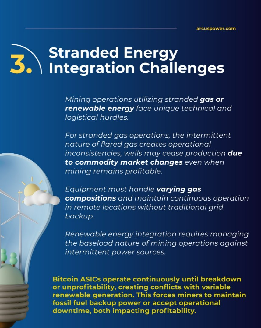 ArcusPower's tweet image. Bitcoin mining costs are up post-halving—energy is now 60–80% of expenses. Arcus + ENEL help miners cut peaks, earn revenue &amp;amp; stay ahead! Learn more at arcuspower.com⚡💰 #Bitcoin #Energy #AI #DemandResponse