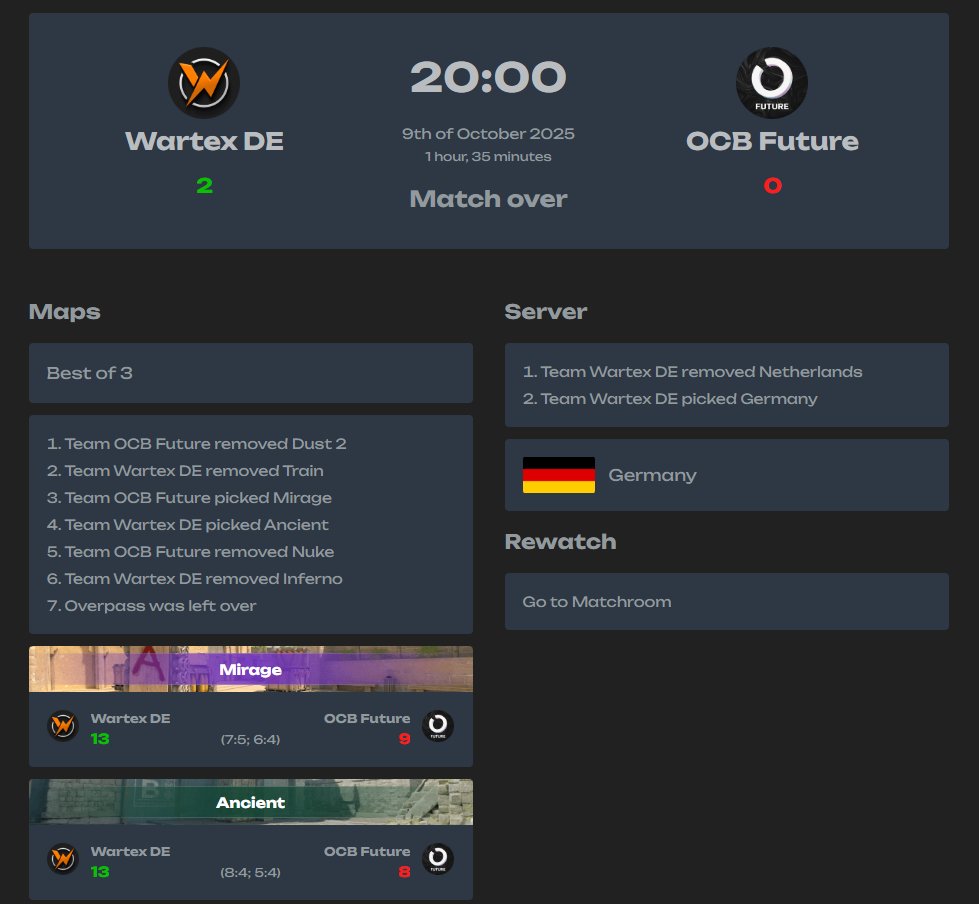 It was terrible. We can play much better simply on tilt. 
GGWP 

<a href="/OTHERSCANTBEAT/">OTHERSCANTBEAT</a> 
<a href="/dachcs/">DACH CS Masters</a>