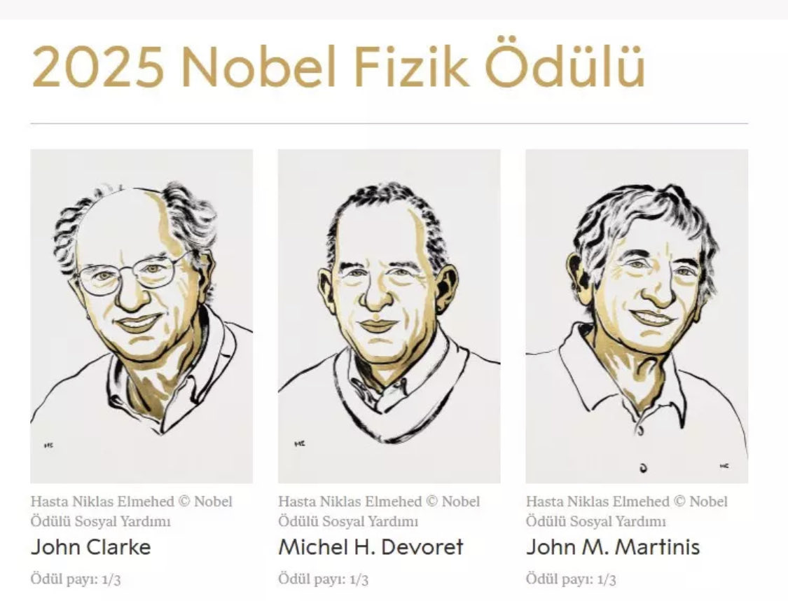 Artık fizik, klasikten (Newton), Kuantum fiziğe yöneliyor. Bu, bütün bilimsel alanları yeniden şekillendirecek. 
İlahiyatçıların da bu alana yönelmesi zorunlu. Artık Kuantum Teoloji devri başlıyor. 
Fizikçiler J. Clarke, M. Devoret ve J. Martinis, Kuantum fizigini makroskobik