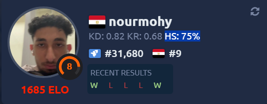 UofTCS2's tweet photo. "m0NESY" will never beat this man in an aim challenge https://t.co/A0xaNLj5dn