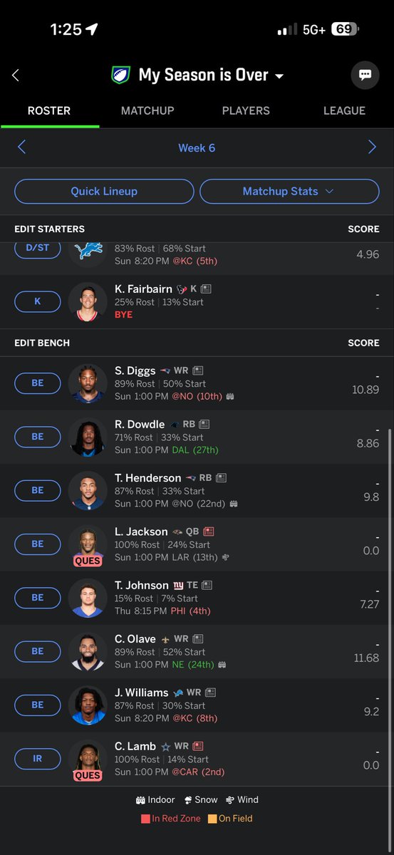 paytonshoe21's tweet photo. @PPRFantasyTips Sitting at 4-1 in a 12 man league. With this roster, who are you selling and trying to sell for? Feel like I have too much value sitting on bench. https://t.co/0eJ7qrvP8c